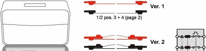 TESTS Fig. 7. Available Current test lead combinations Ver. 1: Two Current/Trigger/Polarity test leads (black + red) used as Current test leads.