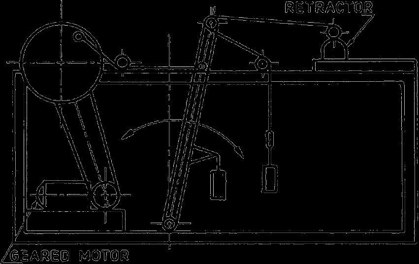 FIG. 5 TYPICAL APPARATUS TO TEST DURABILITY OF RETRACTOR MECHANISM 5.3.2.