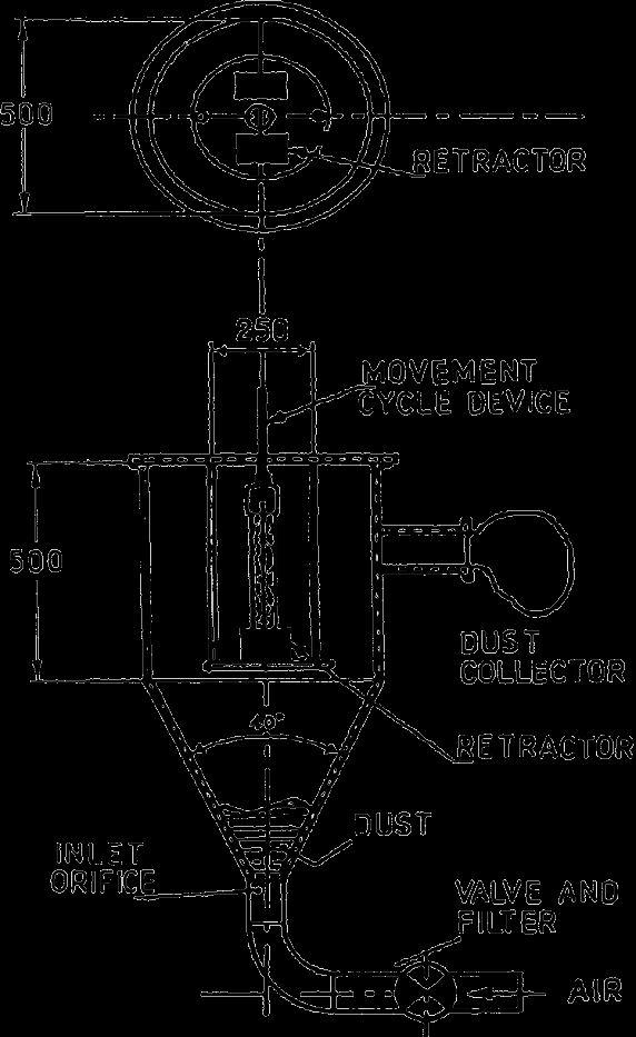 All dimensions in millimetres. FIG. 6 TYPICAL APPARATUS FOR TESTING THE DUST RESISTANCE OF RETRACTORS 5.4.1.