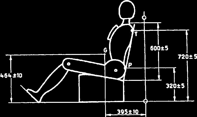 line of the manikin) The displacement measurement at point P shall not contain