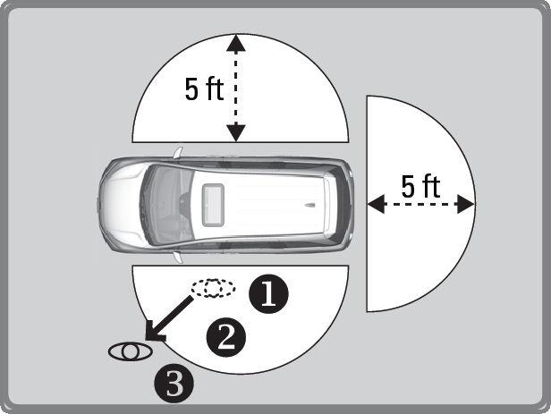 1. Exit the vehicle, close the door and stay near it. Listen for a beep. The system is activated. 2. Walk at least 5 feet (1.5 m) away. 3.