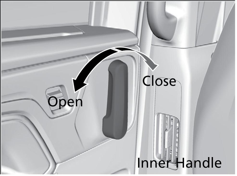 Power Sliding Doors *1 When the vehicle is OFF or the remote engine start mode is active, the power sliding doors operate