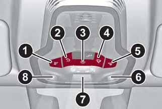 GETTING TO KNOW YOUR VEHICLE lever towards the instrument panel), the warning light/icon will illuminate in the instrument panel, and the main beam headlights will turn on constantly until the speed