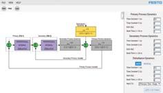 Process Control Small-Scale Process Control Training Systems I/O Interface.