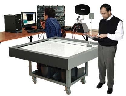 The computer-based control of the radar s processing and display functions ensures its longevity as a leadingedge pedagogical tool.
