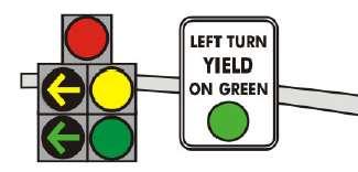 Since the Protected/Permitted left turn (PPLT) phase requires a dedicated left turn lane, past studies have been agreed that this control leads to decrease the average delay per left turn vehicle,