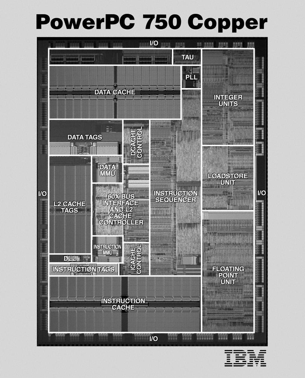 Microprocessor SI
