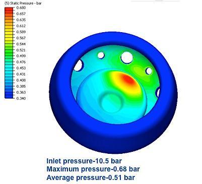 Figure 10 Pressure distribution for iteration-1 Design Iteration 2 In second iteration 12 numbers of Ø3mm orifice modeled and