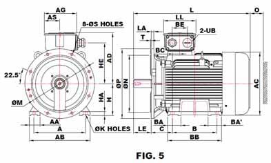 B35 Outline Dimension Foot & Flange Mounted(B35) Motor Type: AESV1S-LA, AESV2S-LA, AESV3S-LA Frame Size 250M to 355C B35 Output (kw) FRAME FIG.