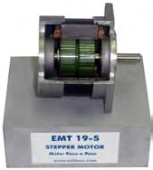 circuited brushes (EMT14-S) in order to study the different parts of this motor type. EMT15-S.