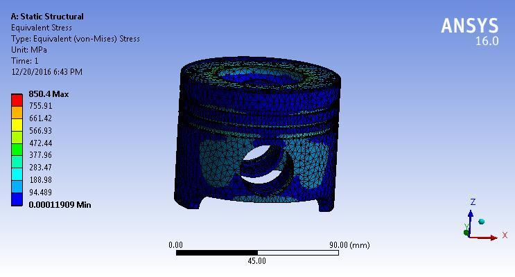 Case 5: For pressure = 10 N/mm 2 (For Cast Iron) ansys printed in www.ijesi.org volume 4 issue 6 june 2015, pp.52-61.