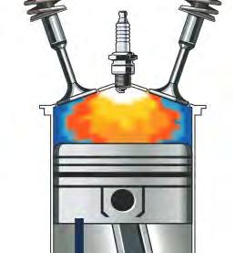 Engine fuels traditionally fall in two categories Spark-Ignition (SI) Premixed air and