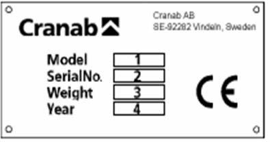 2 ÜLDINE KIRJELDUS Kasutusjuhend puudutab järgmisi kraanamudeleid seerianumbriga X4001.