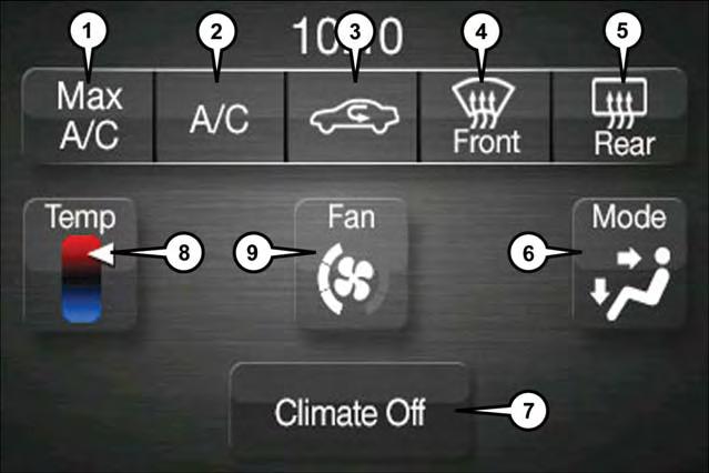 OPERATING YOUR VEHICLE MANUAL CLIMATE CONTROLS WITH TOUCHSCREEN Uconnect 5.