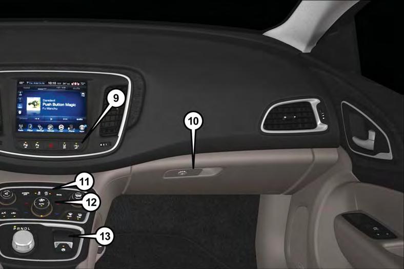 CONTROLS AT A GLANCE 11. Electronic Stability Control (ESC) OFF pg. 174 12. Climate Control pg. 74 13. Electric Parking Brake (EPB) pg. 83 14.