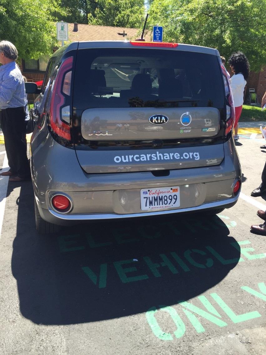 Purpose Advance EVs and ZEVs in Sacramento Provides goals,