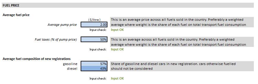 Structure of FEPIT Baseline input worksheet Fuel price in the base year Average fuel price at the pump (pump