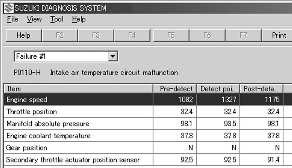 40 VL800K5 ( 05-MODEL) SHOW DATA WHEN TROUBLE (DISPLAYING DATA AT THE TIME OF DTC) ECM stores the engine and driving conditions (in the form of data as shown in the figure) at the moment of the