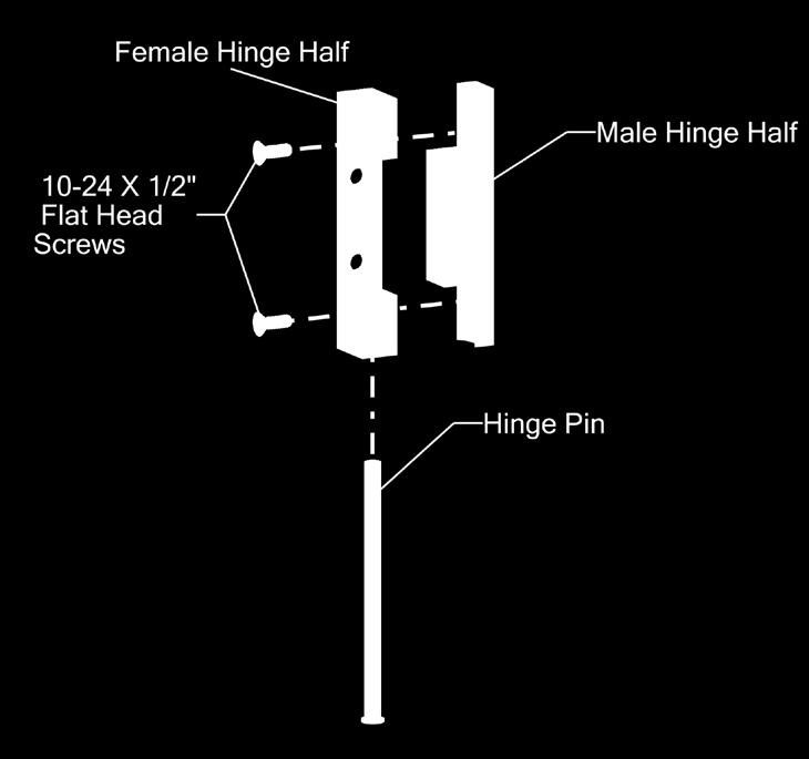 The following tools will be necessary for this procedure: 1/8 Drill Bit 8/32 Tap Figure 17: Remove Door Hinge Pins