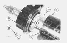 D3 TRACTOR 79U04709-UP (MACHINE) POWERED BY 3204 ENGINE(SEBP11 Page 8 of 11 2. Install shift lever pin (36) in shift lever housing (17). Shift lever pin (36) passes through shift lever (19).