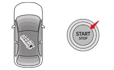 With the Keyless Entry and Starting remote control inside the vehicle, pressing the "START/STOP" button, with no action on the pedals, allows the ignition to be switched on.