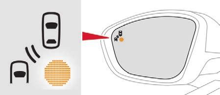 Driving Blind spot monitoring This system warns the driver of the presence of another vehicle in the blind spot angle of their vehicle (areas hidden from the driver's field of vision), as soon as