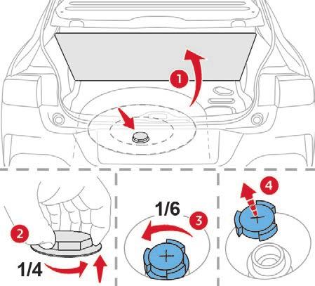 Practical information Important: in the event of a top-up after a breakdown because of a lack of AdBlue, you must wait around 5 minutes before switching on the ignition, without opening the driver's