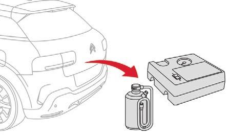 Socket for the security bolts (located in the glove box or in the tool box) (depending on version). Serves for adapting the wheelbrace to the special "security" bolts. 3. Removable towing eye. 1.