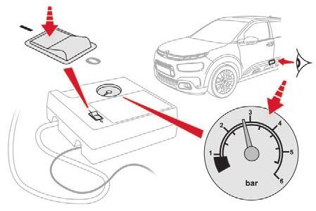 For more information on Tyre underinflation detection, refer to the corresponding section. Spare wheel The tools are installed in the boot under the floor. Remove the boot carpet for access.