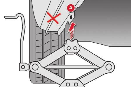 In the case of a "space-saver" type spare wheel, the damaged wheel cannot be stowed under the floor.