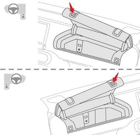 Ease of use and comfort Interior fittings 5. Open storage. (depending on version). 6. Cup holder. 7. Front armrest with storage. (depending on version). 8.