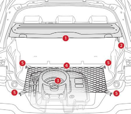 The mats approved by CITROËN have two fixings located below the seat. 1. Rear parcel shelf. 2. Hook. 3. Storage box. 4. Storage net (accessory). 5. Storage net fixing rings.