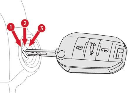 Driving Starting/Switching off the engine with the key Ignition switch It has 3 positions: - position 1 (Stop): inserting and removing the key, steering column locked, - position 2 (Ignition on):