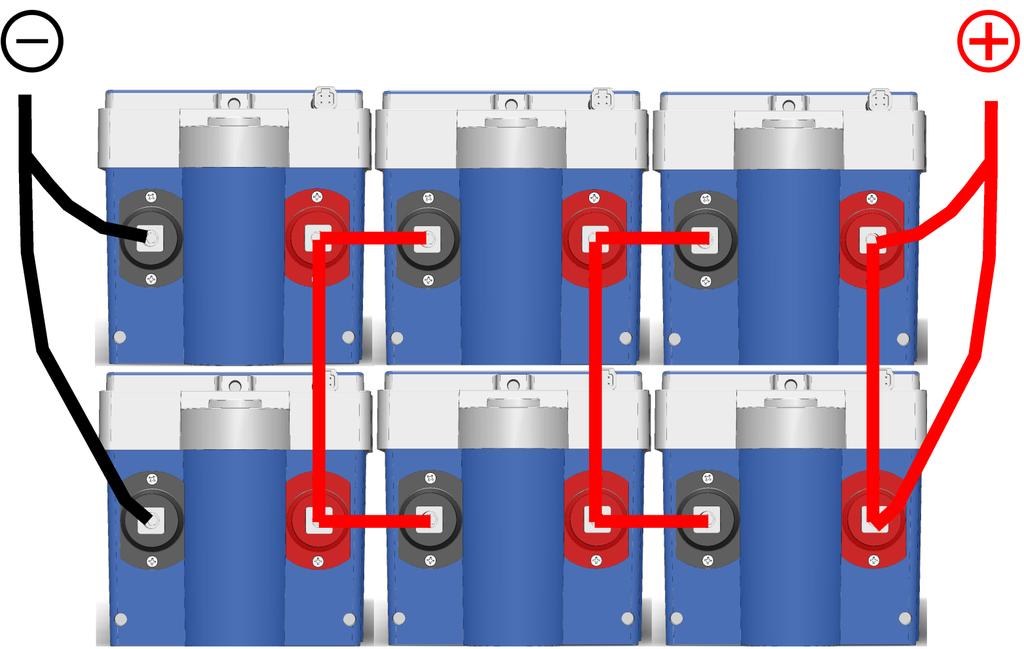 Figure 7. 3 Series x 2 Parallel connect modules. In this example, the system would provide 60KW for 15