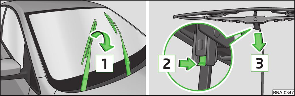 Attaching the wiper blade Slide the wiper blade over the wiper arm in the opposite direction of arrow 3» fig. 94 until it locks in place. Check that the wiper blade is correctly attached.