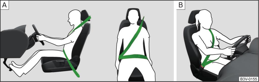 Damaged seat belts which have been subjected to stress in an accident and were therefore stretched, must be replaced this is best done by a specialist garage.