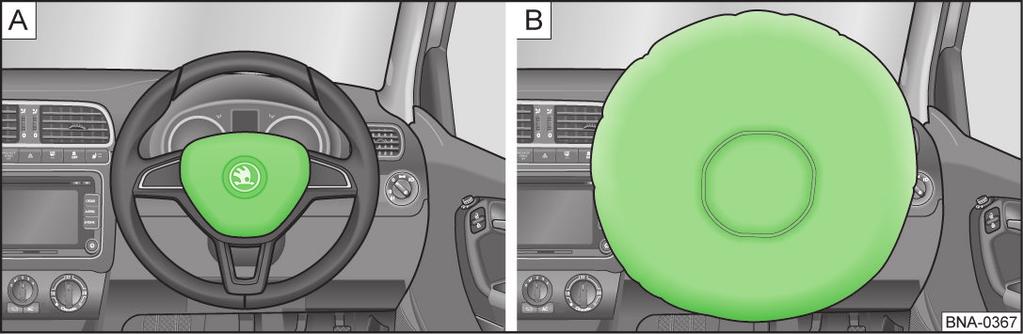 When is the airbag not deployed? In the event of minor frontal and side collisions, rear-end collisions, the airbag is not deployed, or if the vehicle overturns or rolls over.