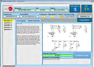 ESL-SOF. EDIBON Student LabSoft (Student Software) Application Main Screen Equation System Solver Engine. User Monitoring Learning & Printable Reports. Multimedia-Supported auxiliary resources.
