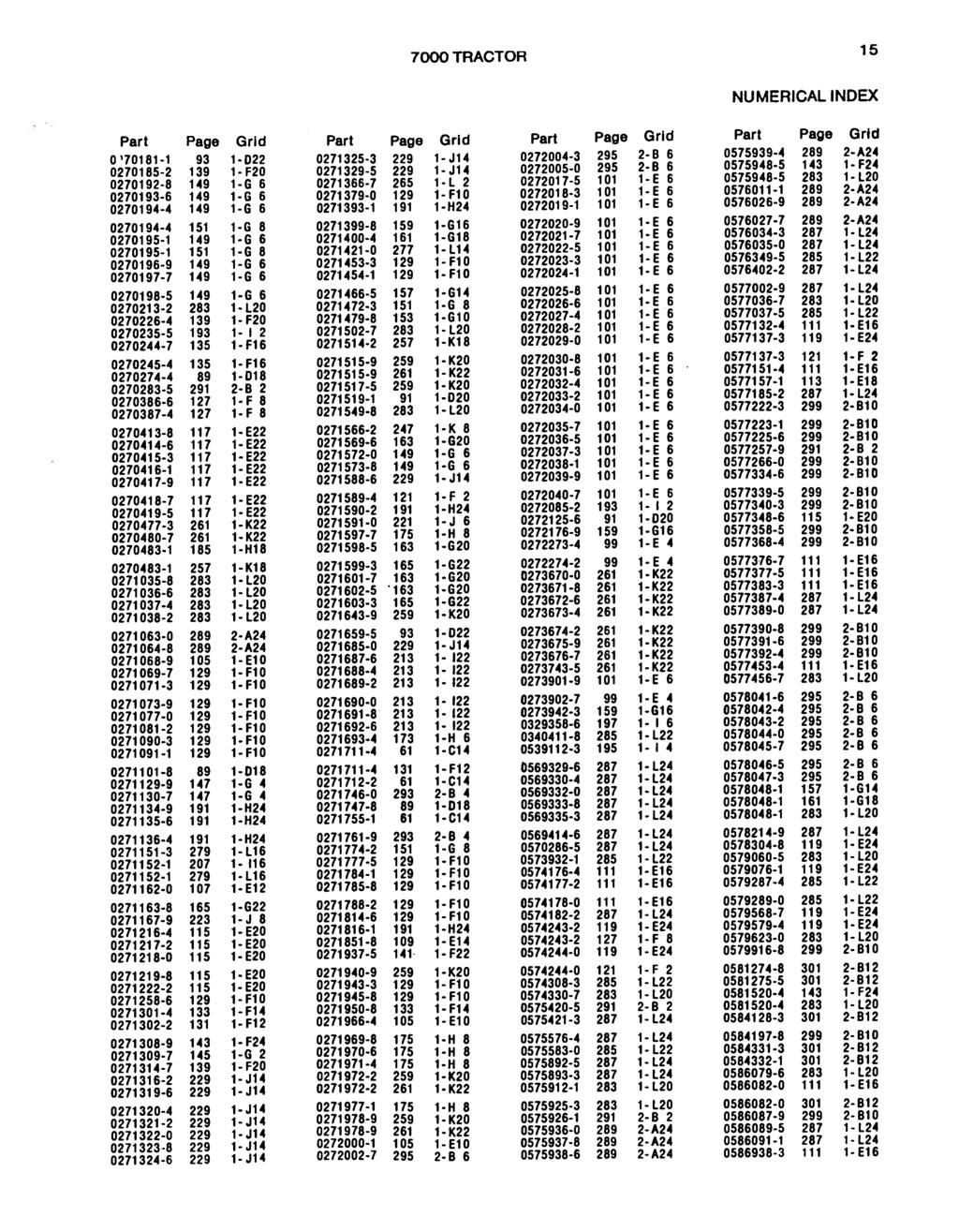 7000mACTOR 15 NUMERICAL INDEX Part Page Grid Part Page Grid Part Page Grid Part Page Grid 0'70181-1 93 1-022 0271325-3 229 1- J14 0272004-3 295 2-8 6 0575939-4 289 2-A24 0270185-2 139 1- F20
