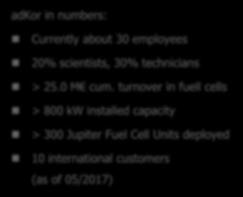 adkor: Achievements 2002 2016 Fuel Cell Solutions adkor in numbers: Currently about 30 employees