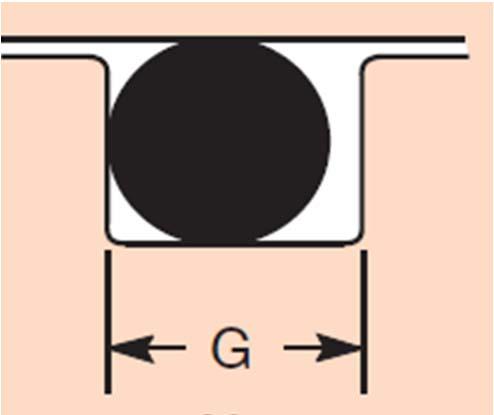 (shown Figure 1). The dynamic O-ring between the vertical moving axial is use for a dynamic system. A static O-ring design has a smaller gap than dynamic O-ring.