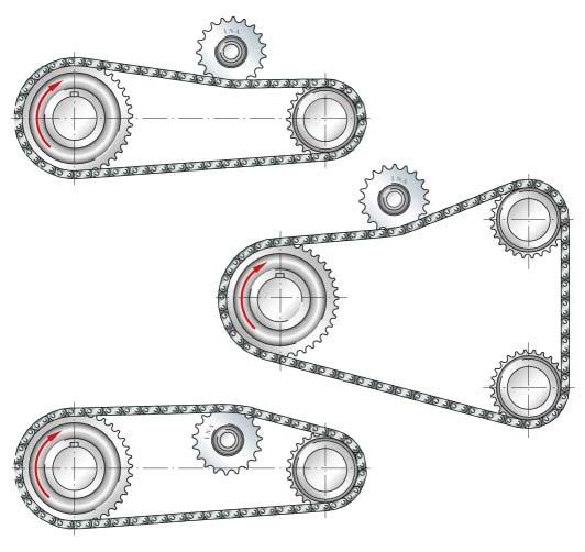 Design and safety guidelines Roller chain idler sprocket units The chapter Technical principles brings together the essential guidelines on the design of bearing arrangements, lubrication, mounting