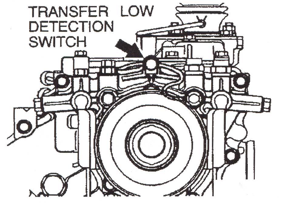 Technical Bulletin # 1054 Transmission: V4A51 Subject: No Power Above 3500 RPM Application: 1999-2000 Motero Sport Issue Date: January, 2007 V4A51 No Power Above 3500 RPM Some 4WD Montero Sport