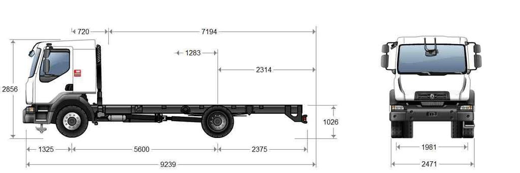 Renault Midlum D- Range D 18 WEIGHTS Maximum Weight (registered) Total (GVW) Kg 18000 Payload (C) Kg 12875 Kerb Weight total Kg 5125 Chassis cab kerb weight Front axles (Liftable axle down) Kg 3396