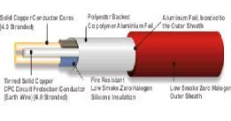 hazards, e.g oil refineries. Cross Section of a Rubber Cable Cross Section of a Fire Resistant Cable v.