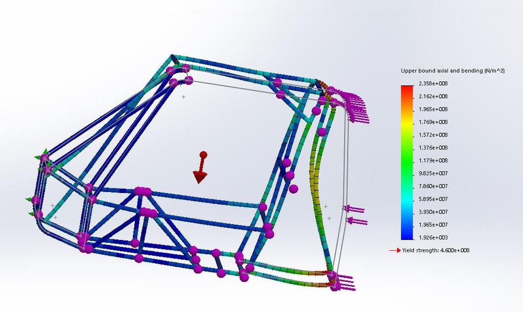 Frame: FEA for Rear Impact Test