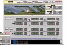 It is scalable and flexible thanks to its OPC based client / server architecture. The Remote Controller can integrate the Substation and any other device that may be remotely controlled.