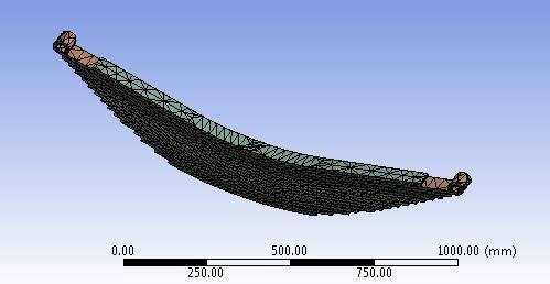 3 Mesh of the leaf spring The analysis is carried out for the Structural steel material and the
