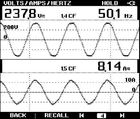 Fig. 6a shows that, when the inverter output was measured, there were no sparks on the voltage and the current waveforms. In steady state operation, there were few harmonics in the current waveform.