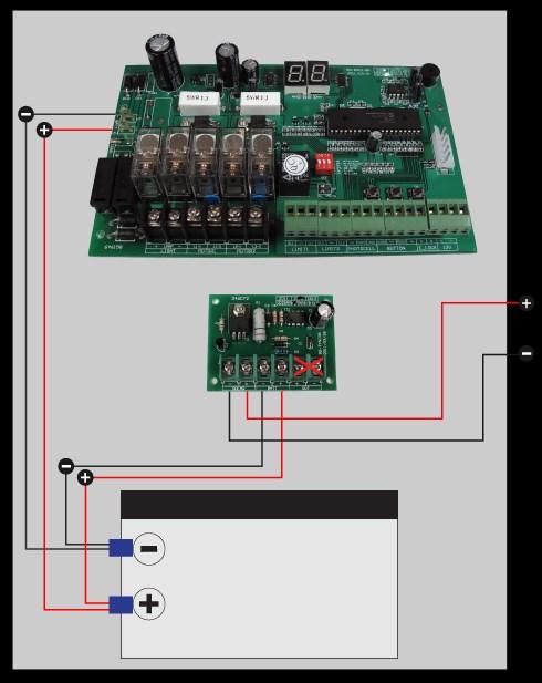 Plug-in Option Control Board Charge Board The transformer is not weather proof and must be kept in a